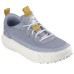 Skechers REVO